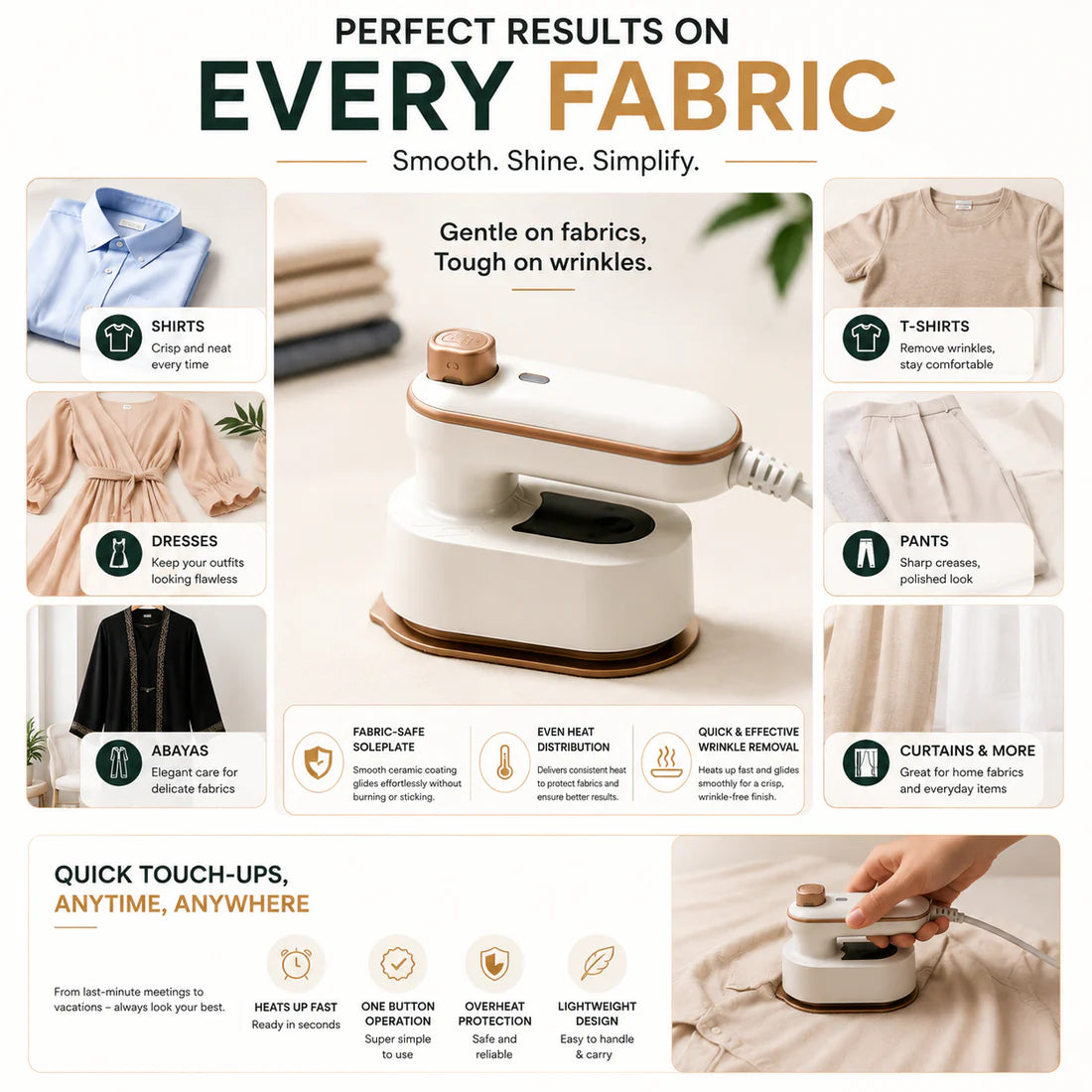3 In 1 Mini Steam Iron