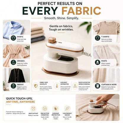 3 In 1 Mini Steam Iron