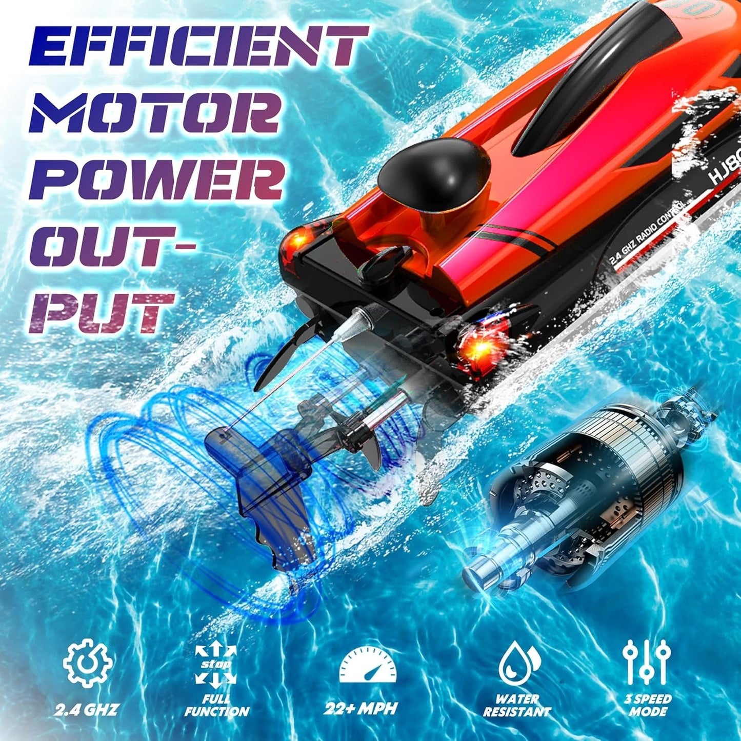 Remote Control Boat